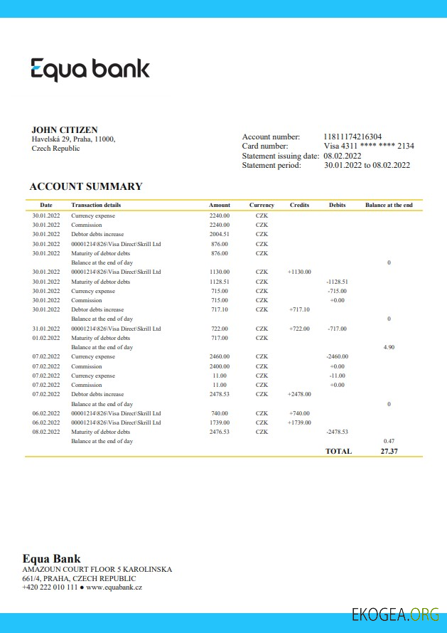 Déclaration d'Equabank en République tchèque